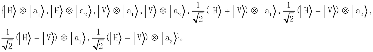 Quantum key distribution method based on single photon multi-degree of freedom irrelevant to measurement device