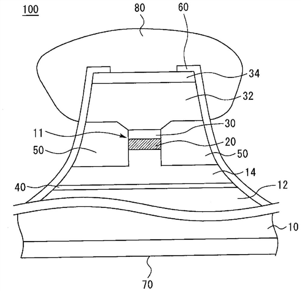 Semiconductor device