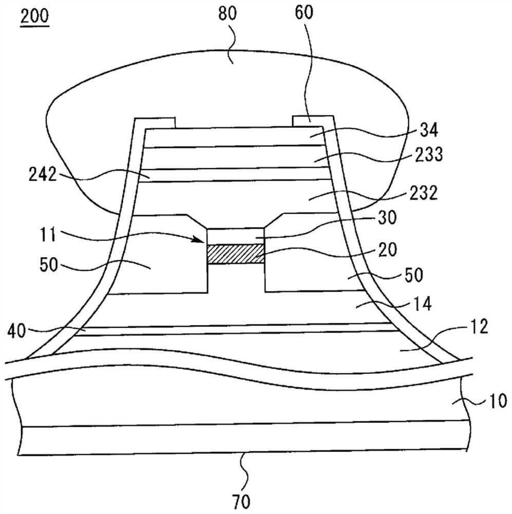 Semiconductor device