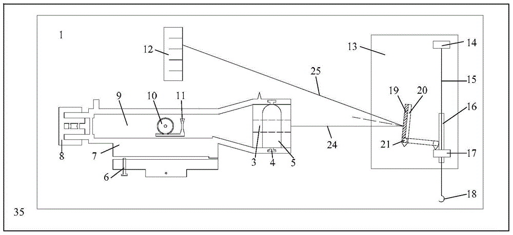 Optical Lever Telescope Demonstration Device