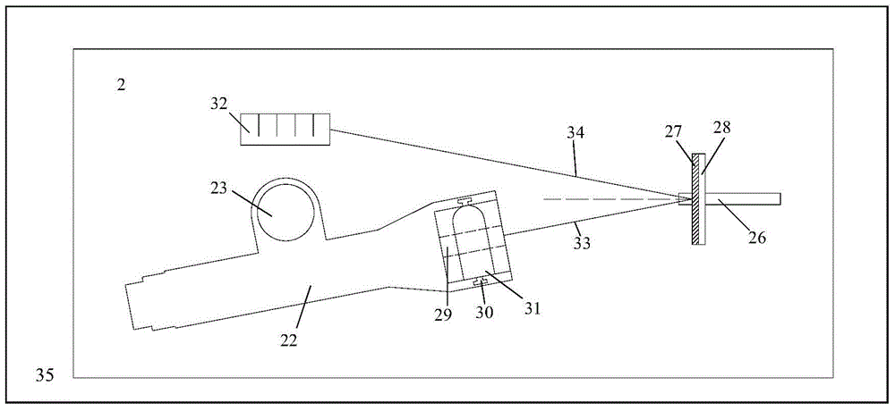 Optical Lever Telescope Demonstration Device