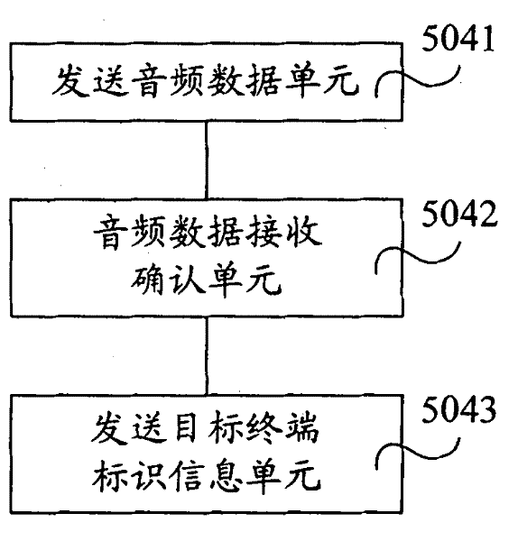 Audio oriented conveying method and device