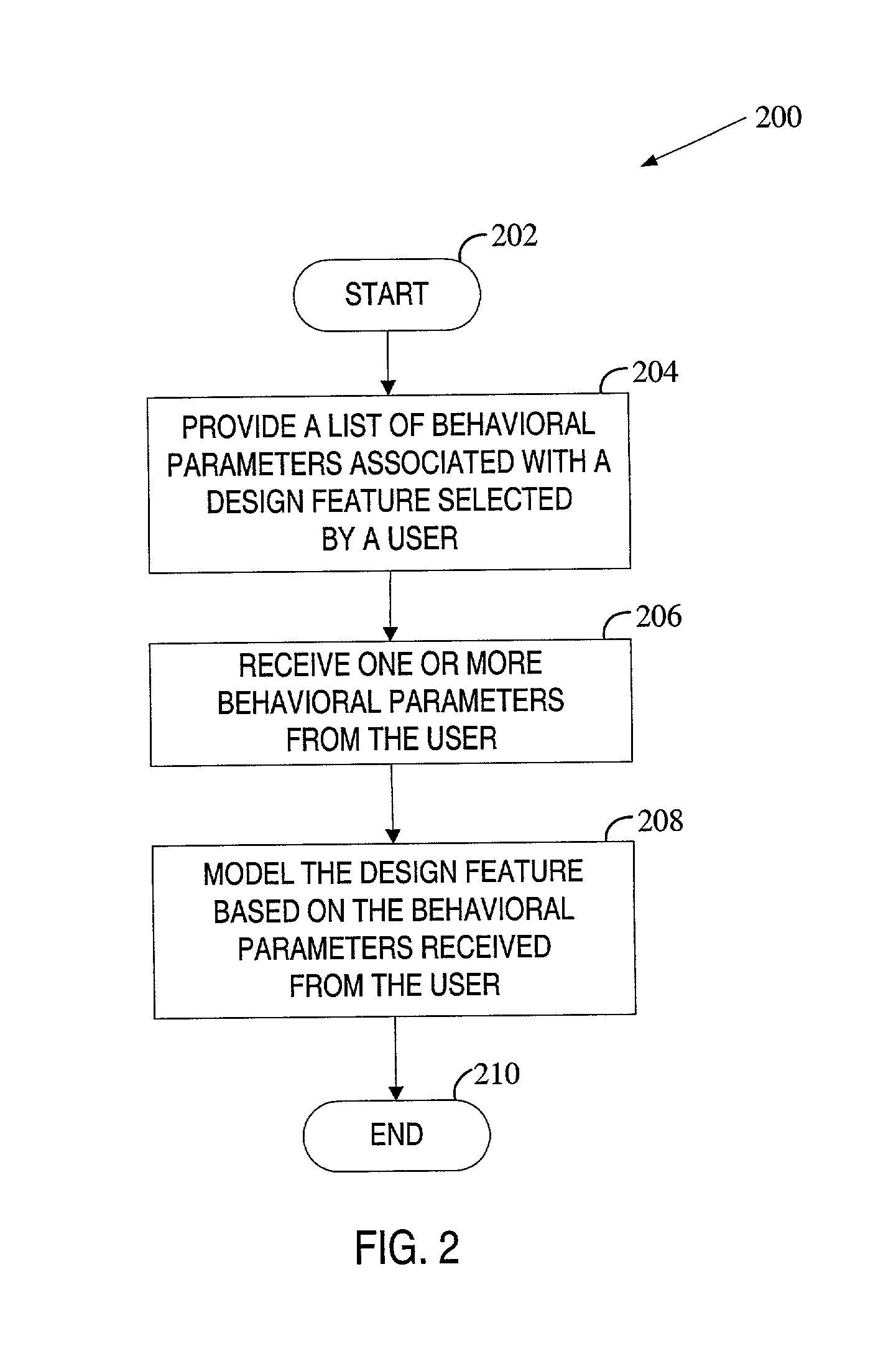 Method and system for designing objects using design intent merge