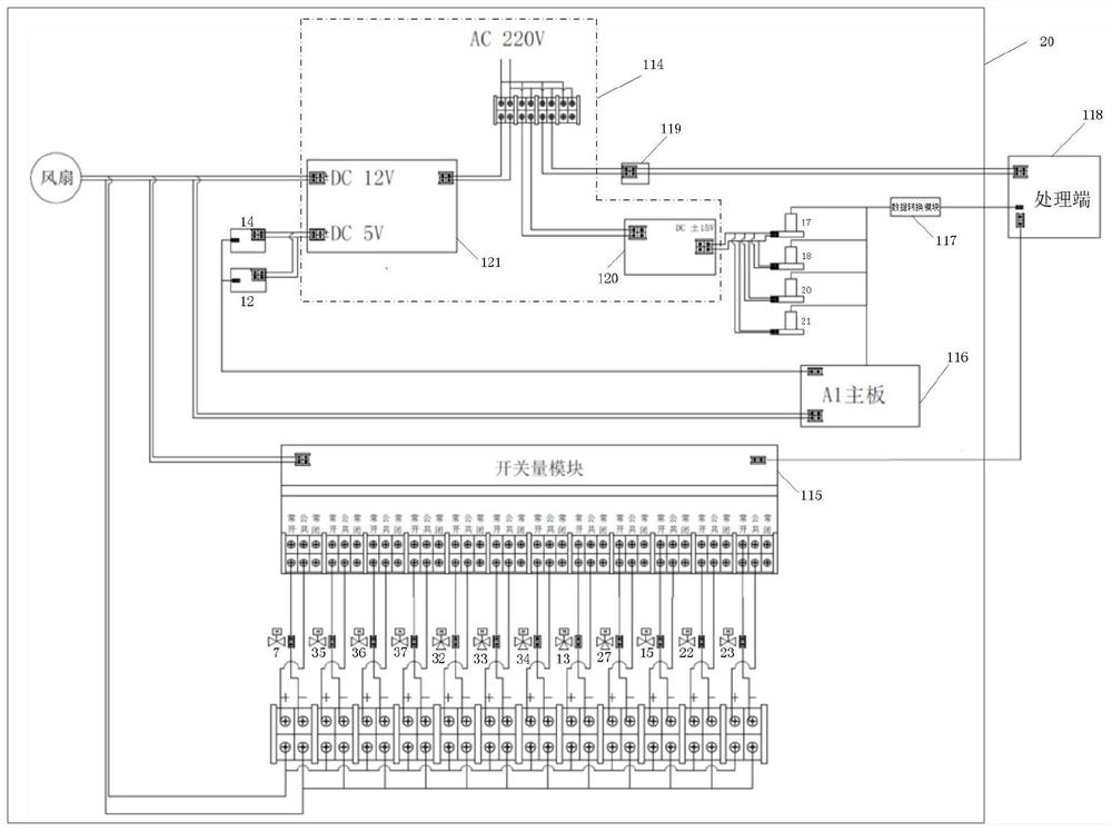 Odor tester, odor testing method and odor testing device