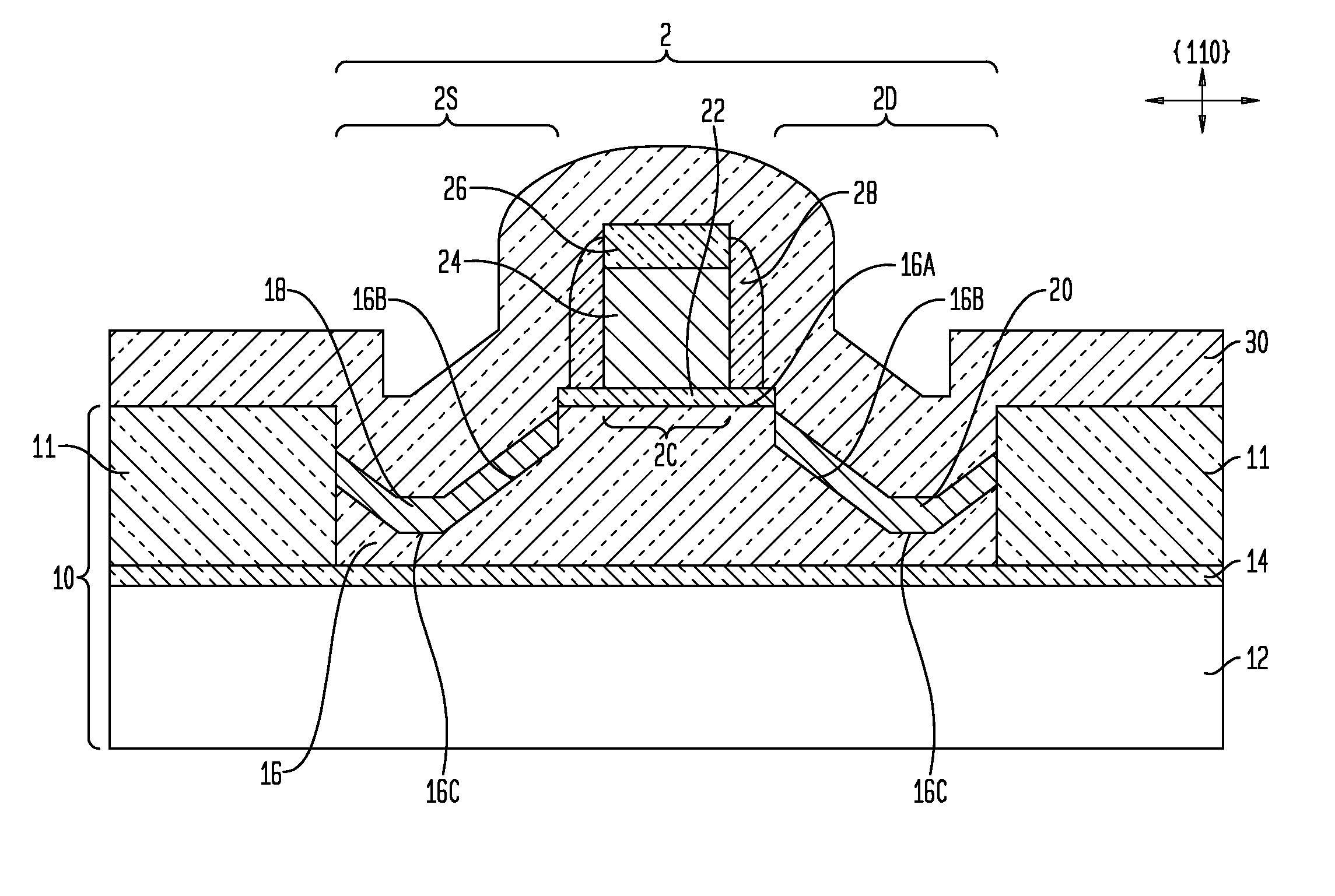 Mosfets comprising source/drain recesses with slanted sidewall surfaces, and methods for fabricating the same