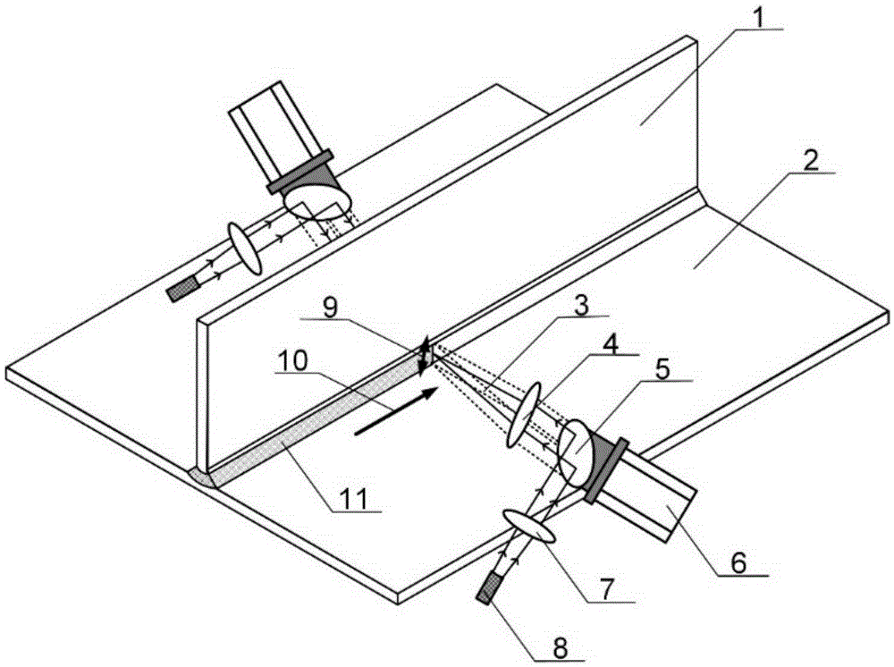 Bilateral laser scanning and welding method of T-shaped connector