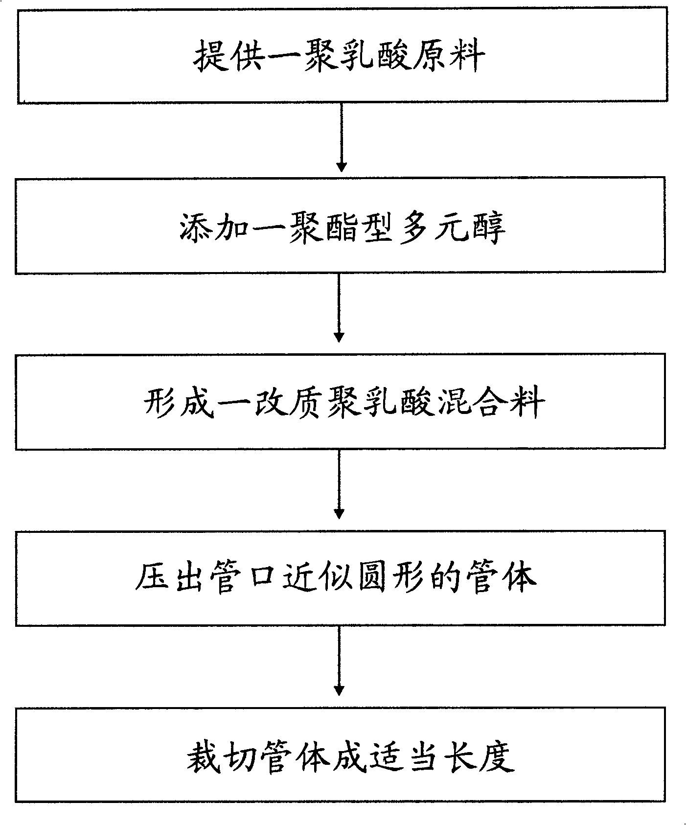 Biofragmentable straw and method for manufacturing same