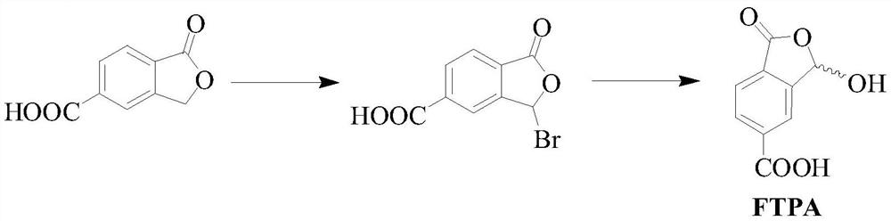 A kind of preparation method of 1-oxo-1,3-dihydro-3-hydroxybenzofuran-5-carboxylic acid