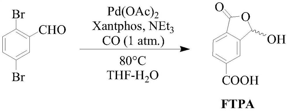 A kind of preparation method of 1-oxo-1,3-dihydro-3-hydroxybenzofuran-5-carboxylic acid