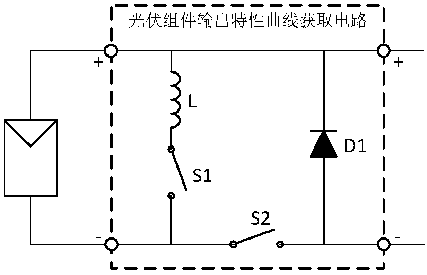 Photovoltaic module output characteristic curve obtaining circuit and method and photovoltaic power generation system