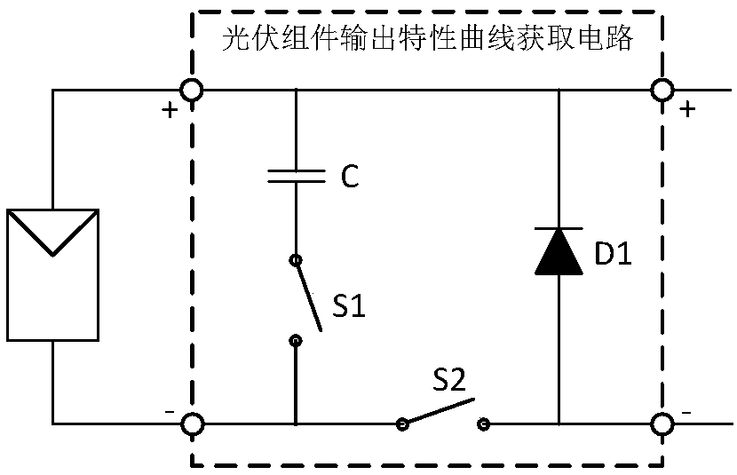 Photovoltaic module output characteristic curve obtaining circuit and method and photovoltaic power generation system