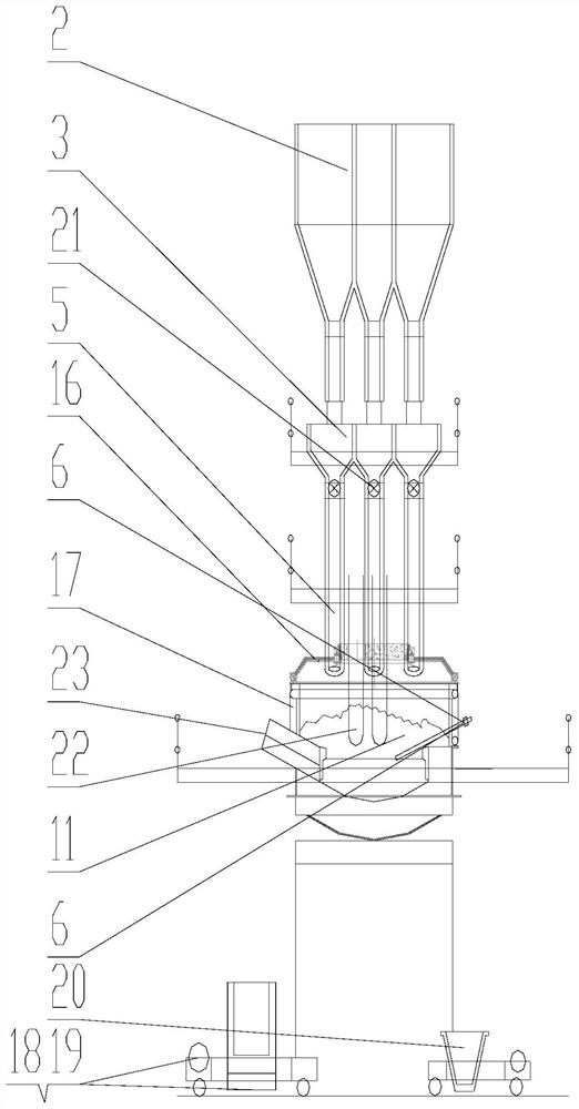 Device and method for smelting silicon-aluminum-iron based on ferronickel slag of electric arc furnace