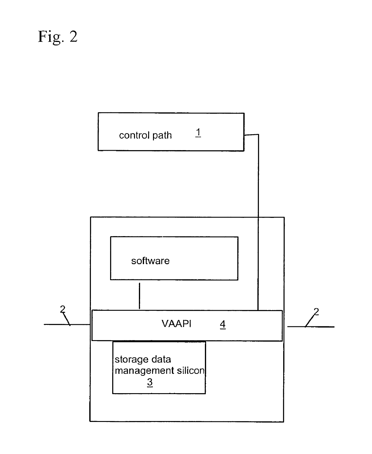 Application program interface access to hardware services for storage management applications