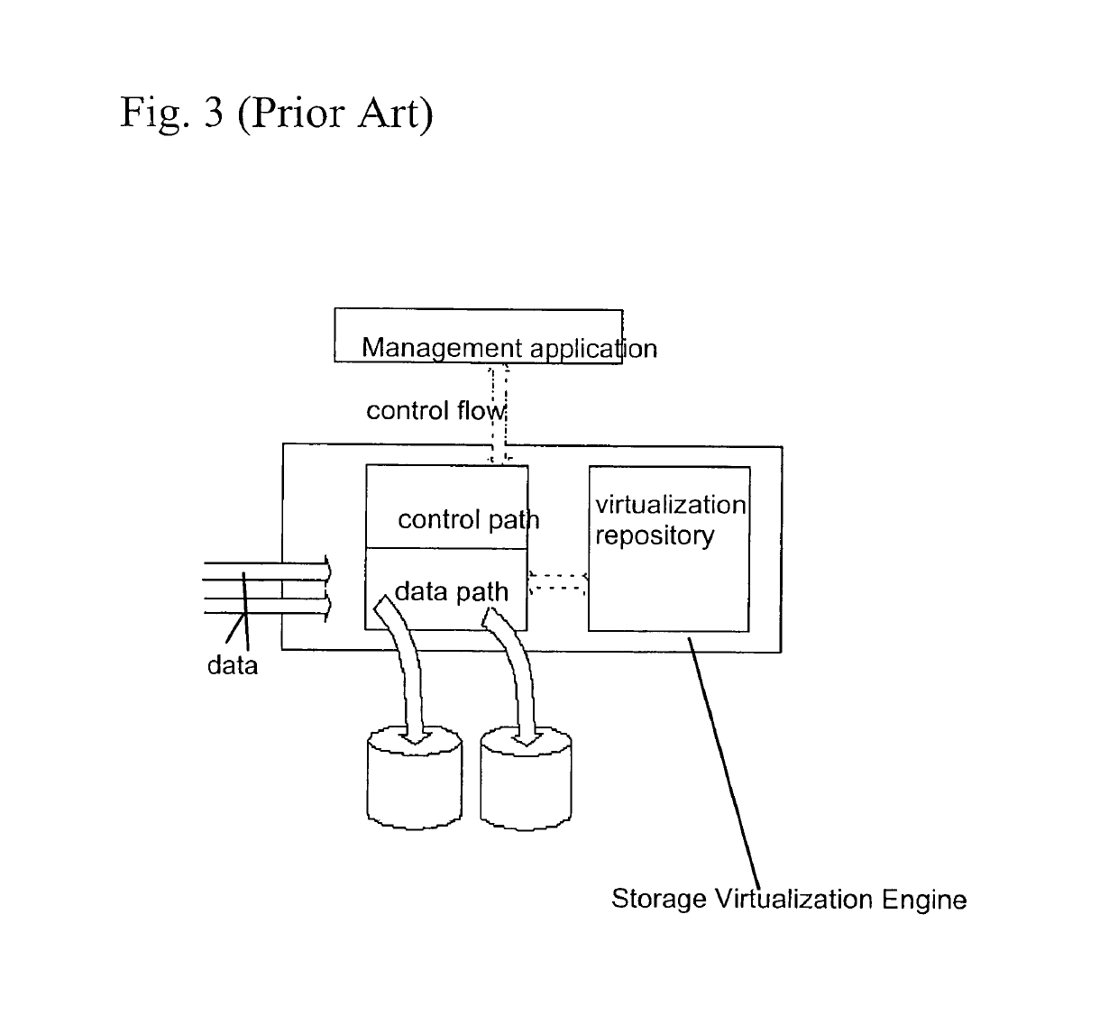 Application program interface access to hardware services for storage management applications