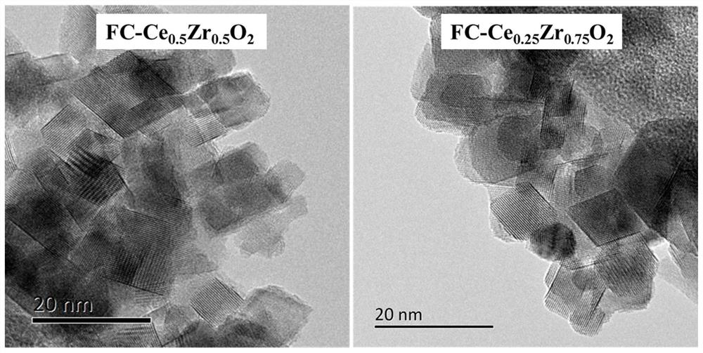 A metastable cerium oxide or cerium-zirconium solid solution nanomaterial