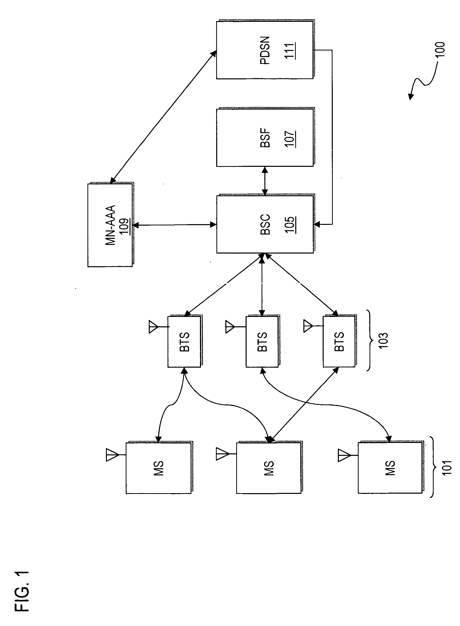 Method and apparatus for providing bootstrapping procedures in a communication network