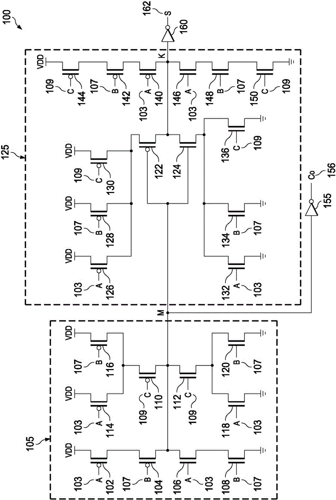 Low area full adder with shared transistors
