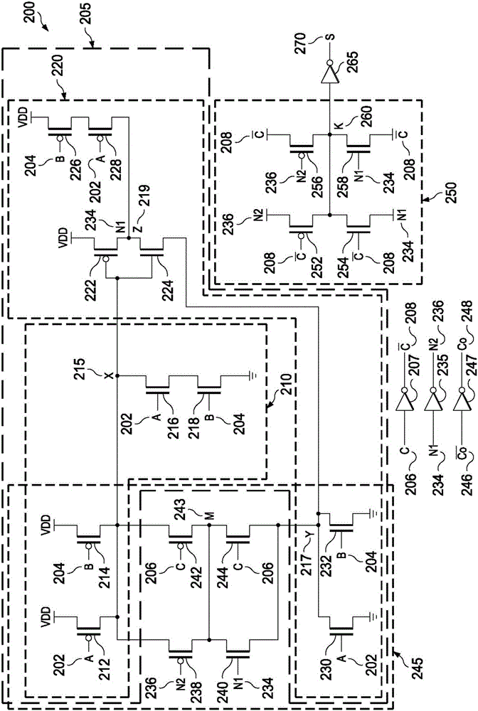 Low area full adder with shared transistors