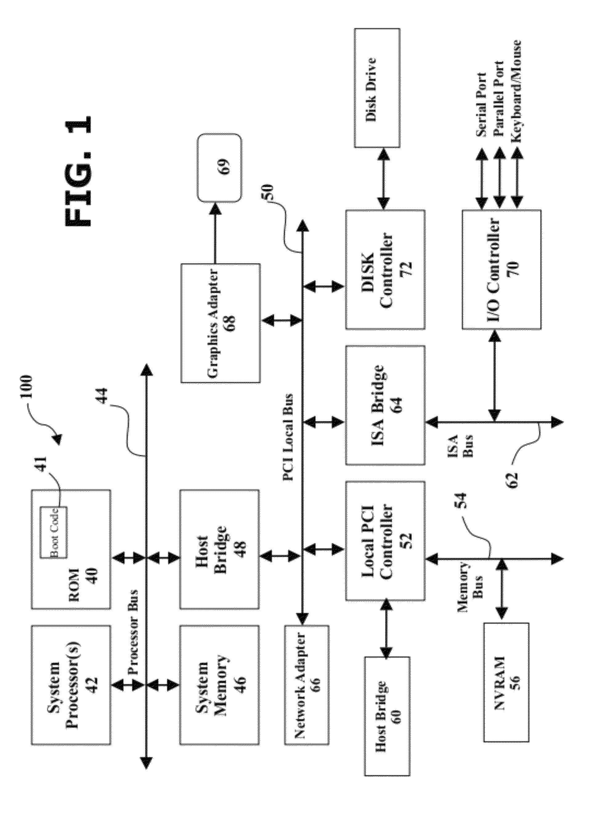 Systems and methods to control device endpoint behavior using personae and policies