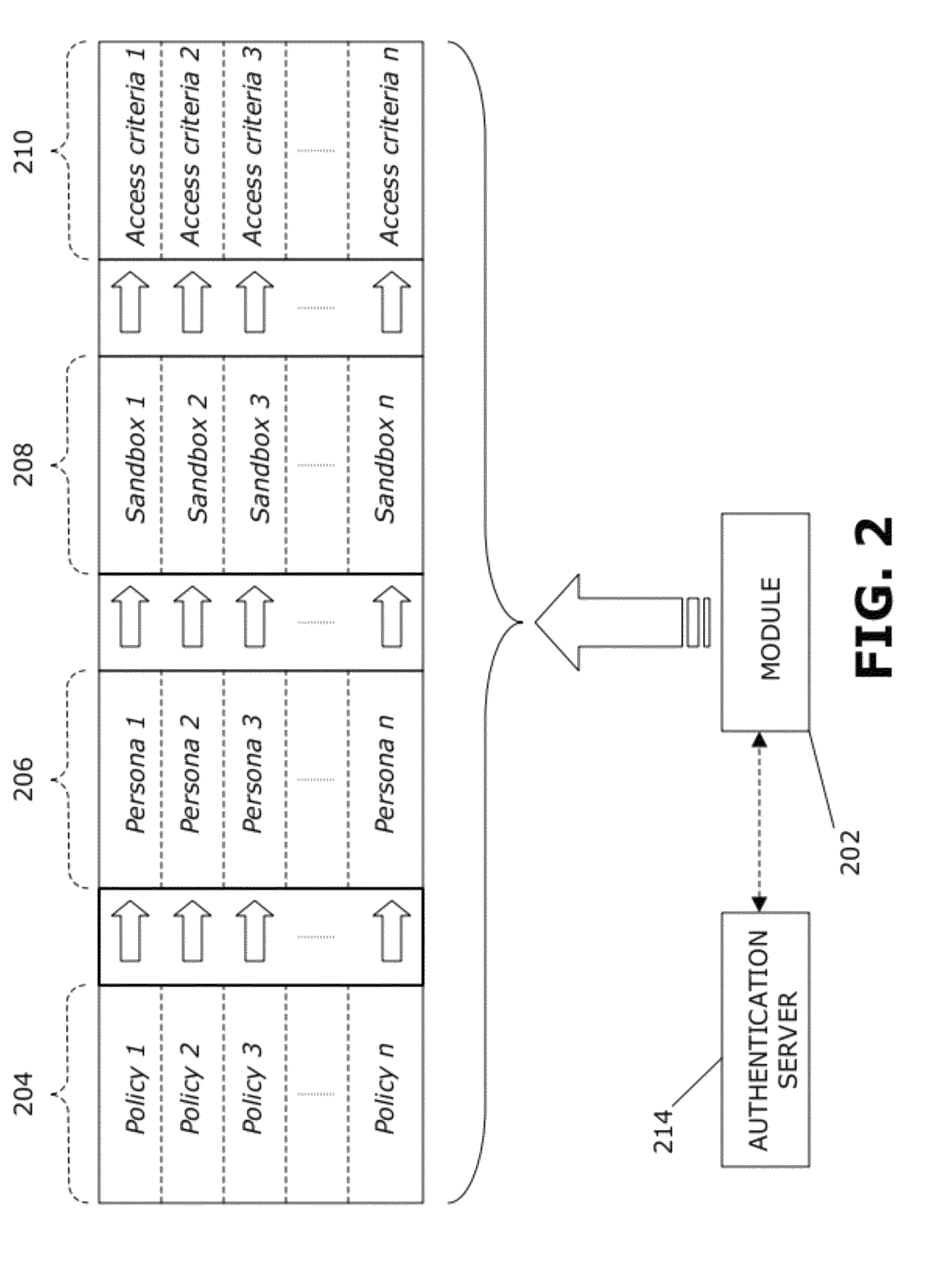 Systems and methods to control device endpoint behavior using personae and policies