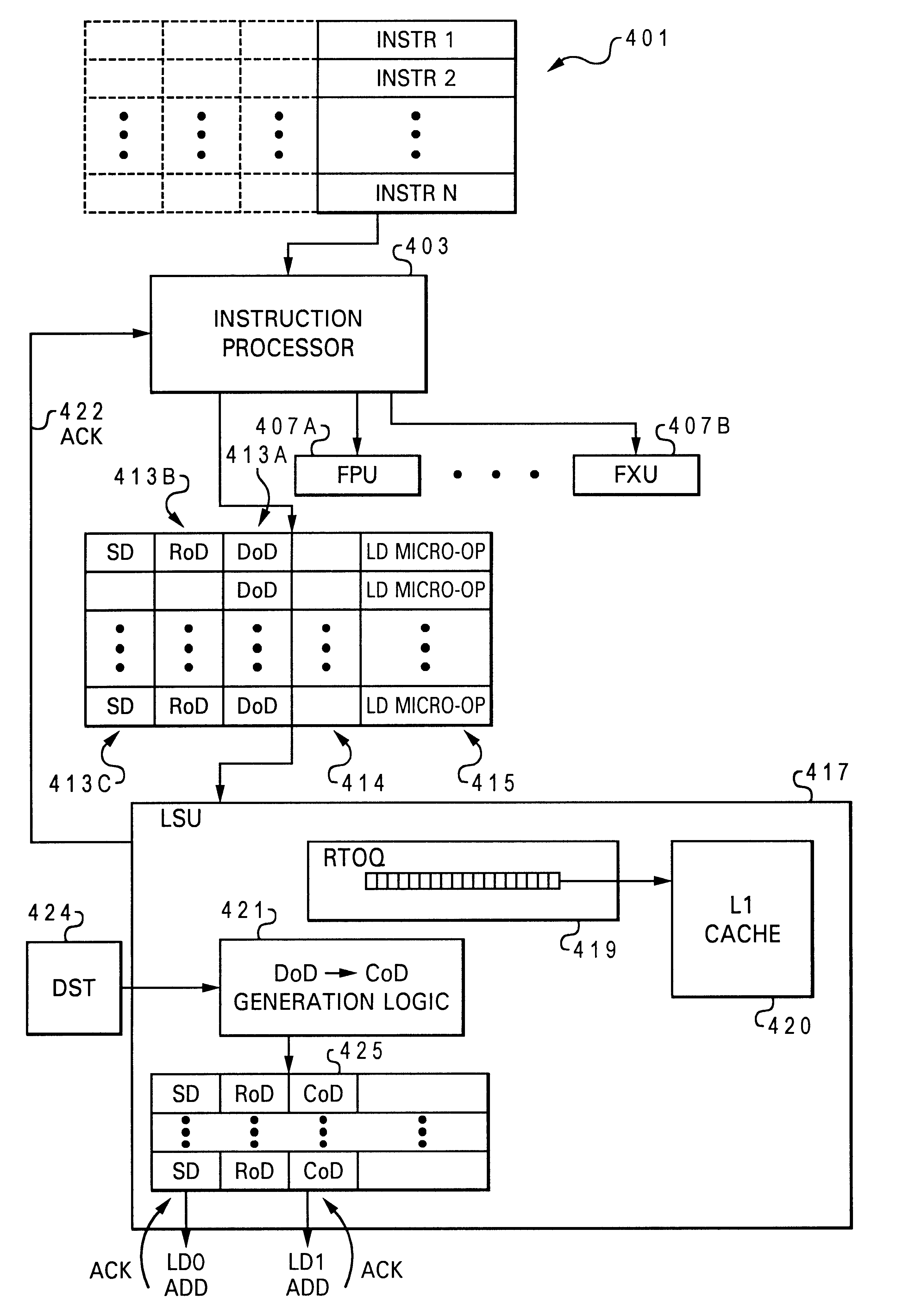 Method for alternate preferred time delivery of load data