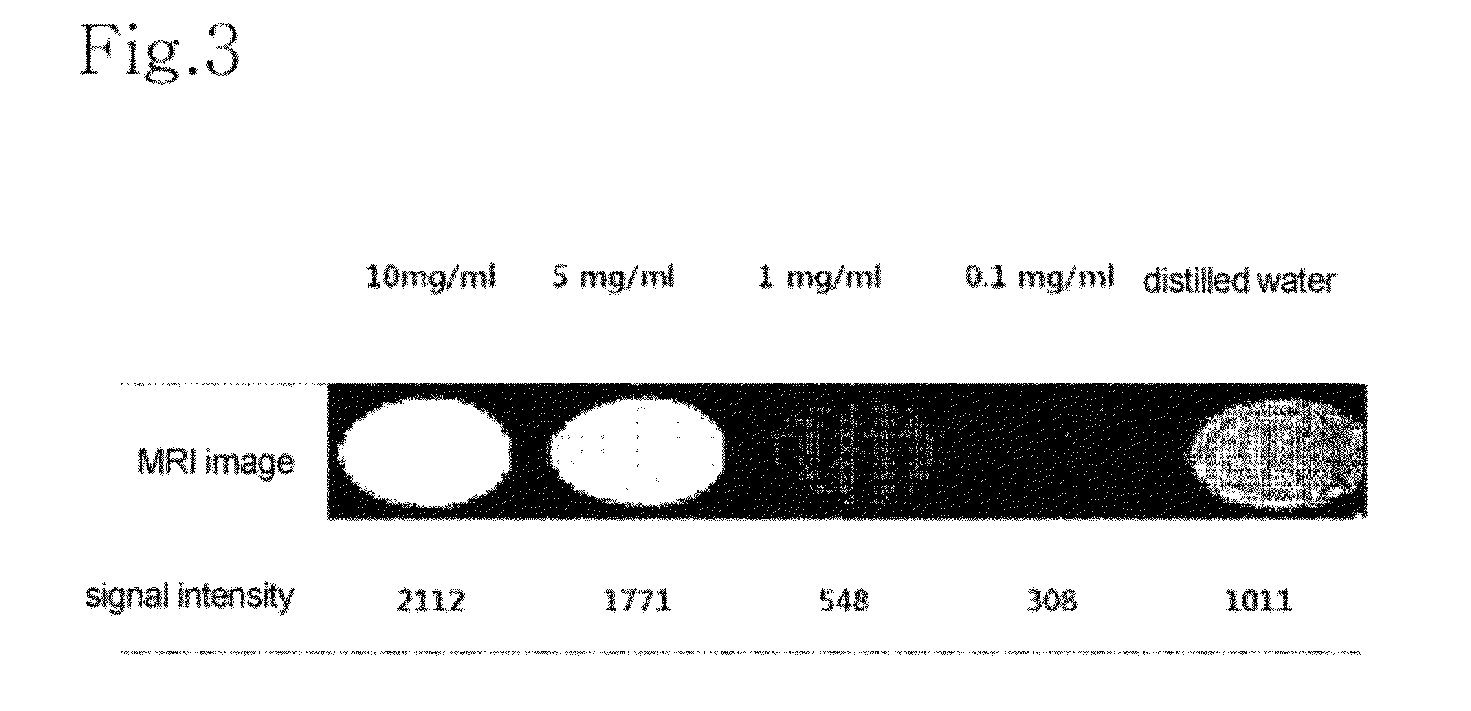 Gadolinium complex, method for preparing same, and MRI contrast agent comprising same