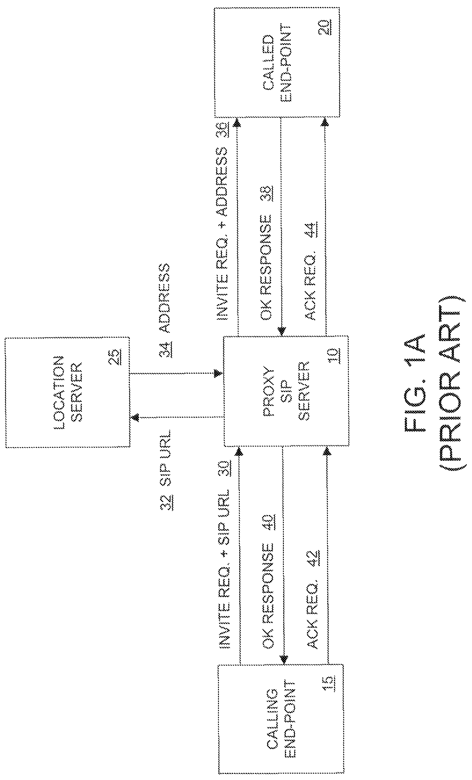 Call routing using information in session initiation protocol messages