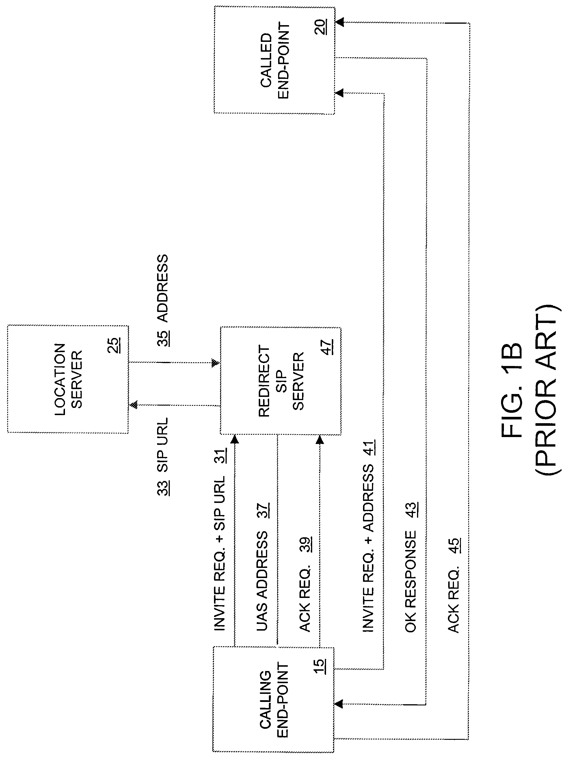 Call routing using information in session initiation protocol messages