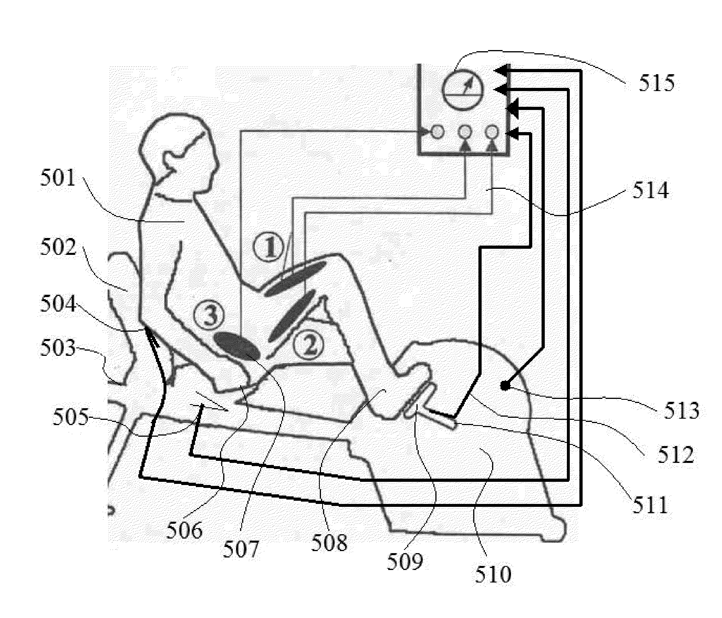Method and accessories to enhance riding experience on vehicles with human propulsion