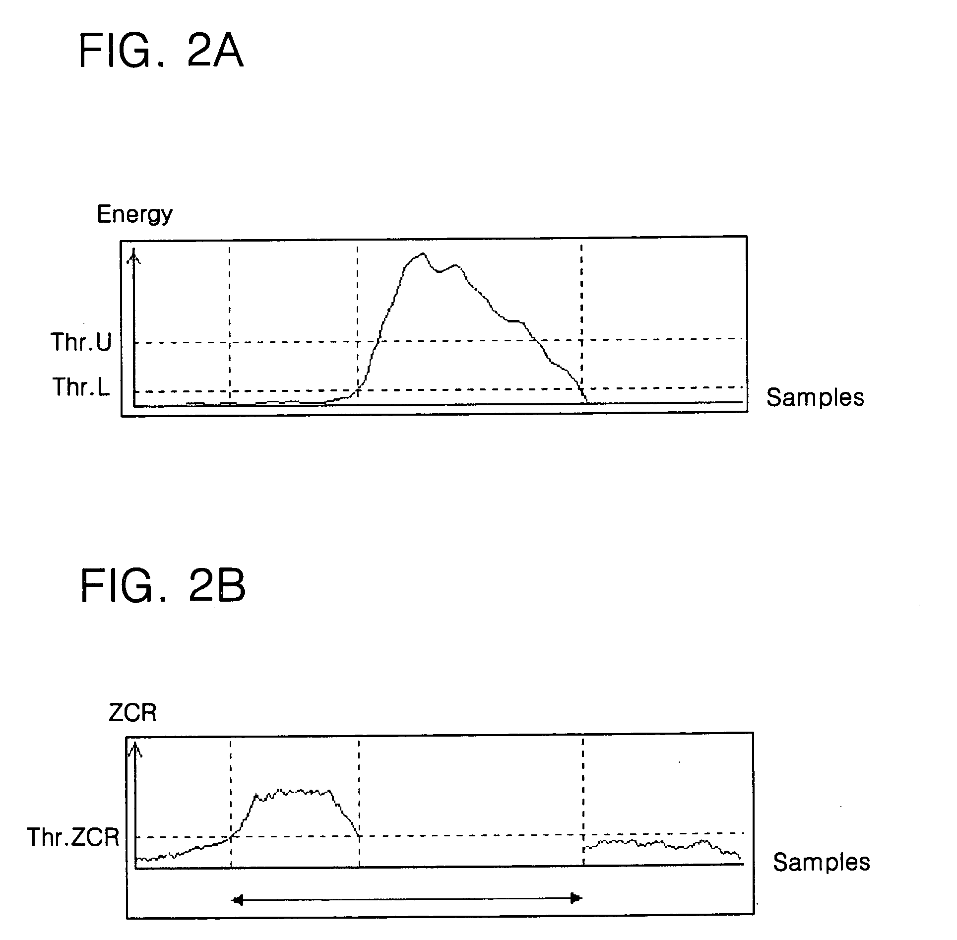 Distributed speech recognition system and method
