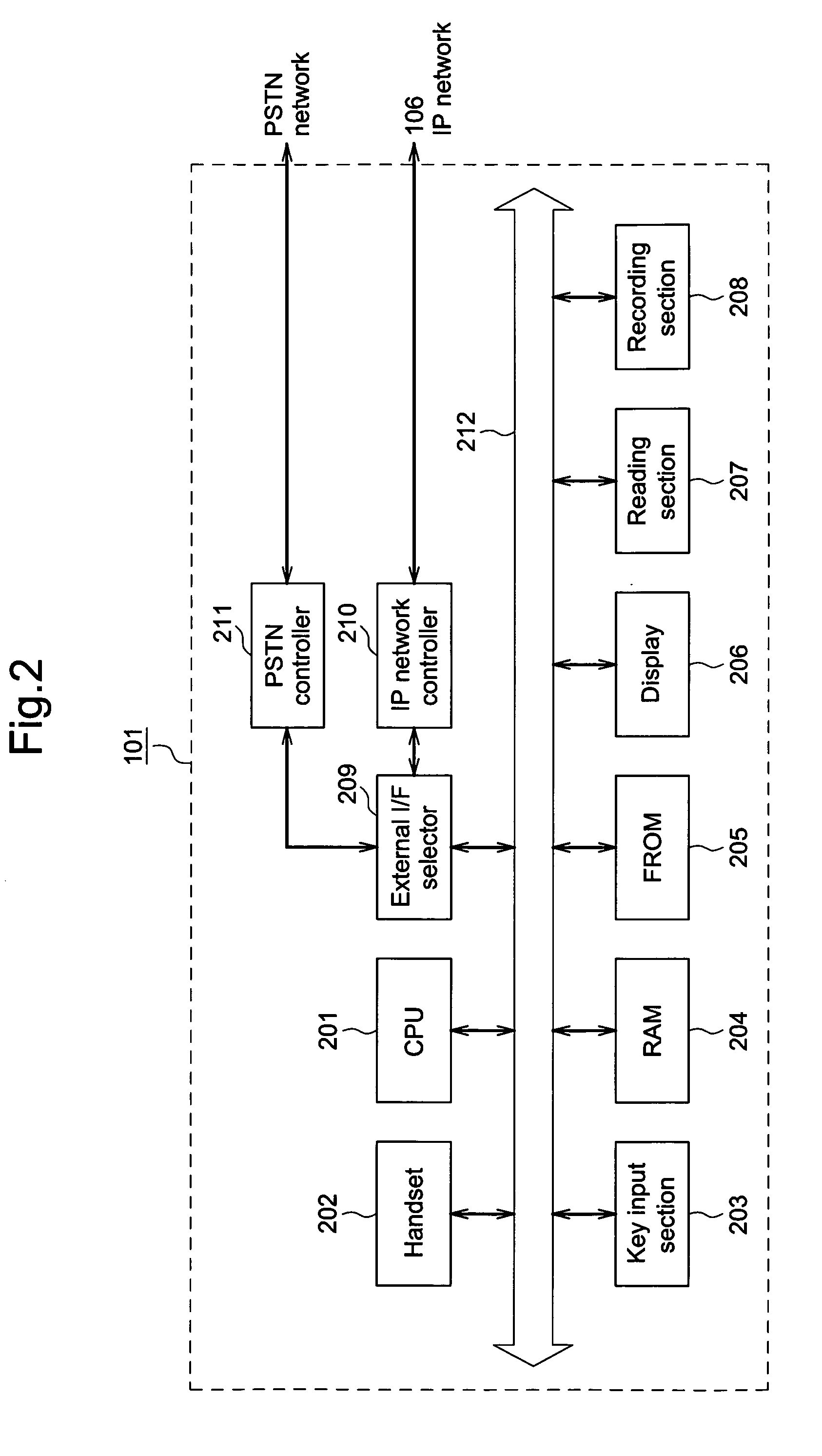 IP communication method, IP terminal apparatus, ENUM server and IP communication system