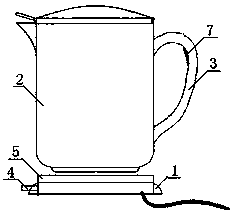 Anti-movement electric kettle with smart start function