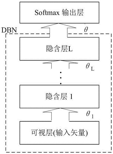Method of recognizing ear speech in normal speech flow under condition of small database