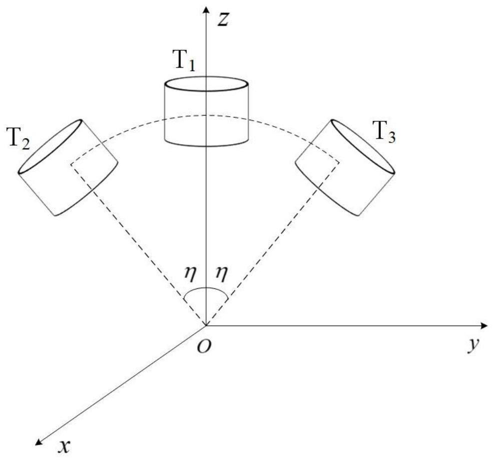 Sun height resolving method based on underwater refraction and scattering coupling polarization degree