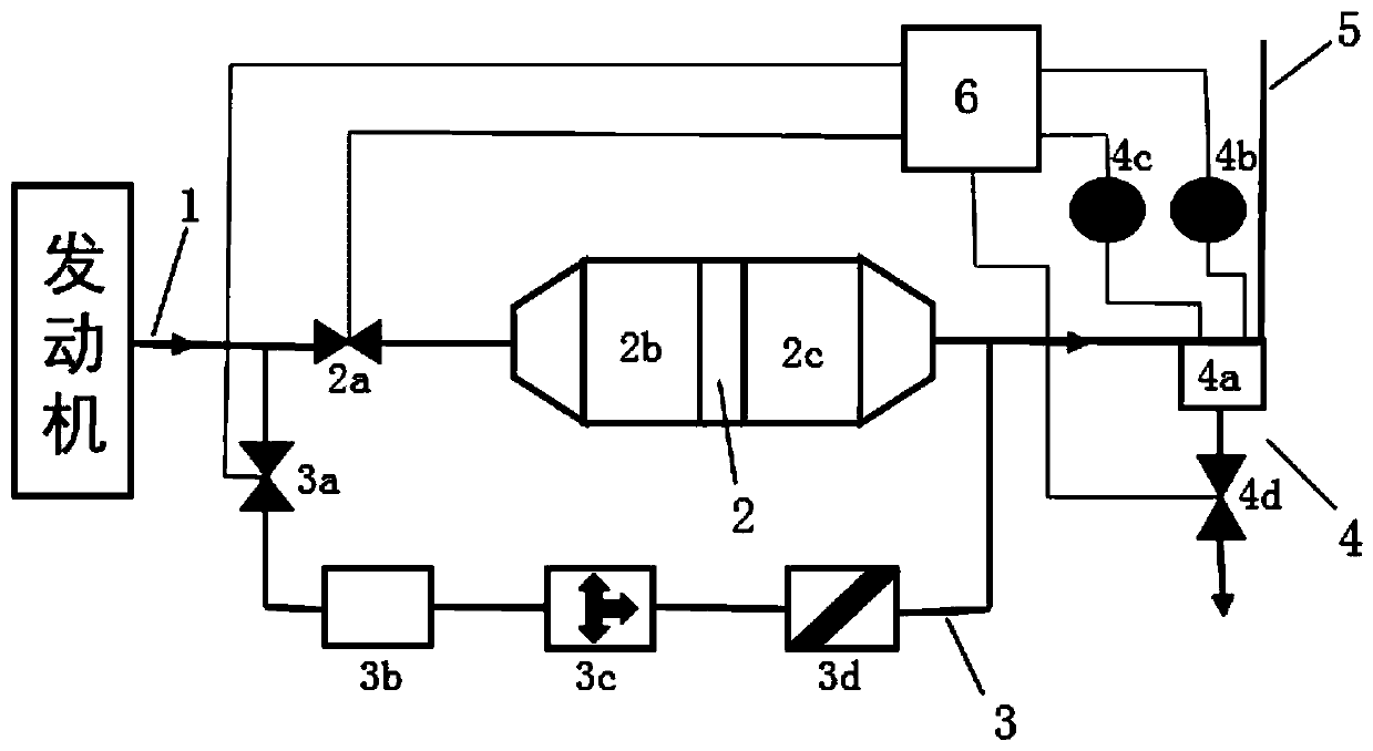 Marine engine exhaust aftertreatment system based on automatic drainage device