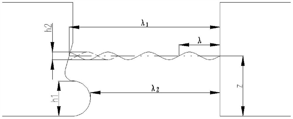 Device for reducing moon pool resistance of ocean engineering ship