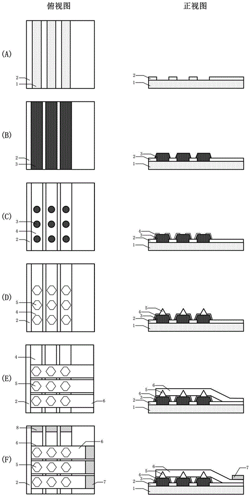 GaN-based light emitting diode (LED) array micro display device and fabrication method thereof
