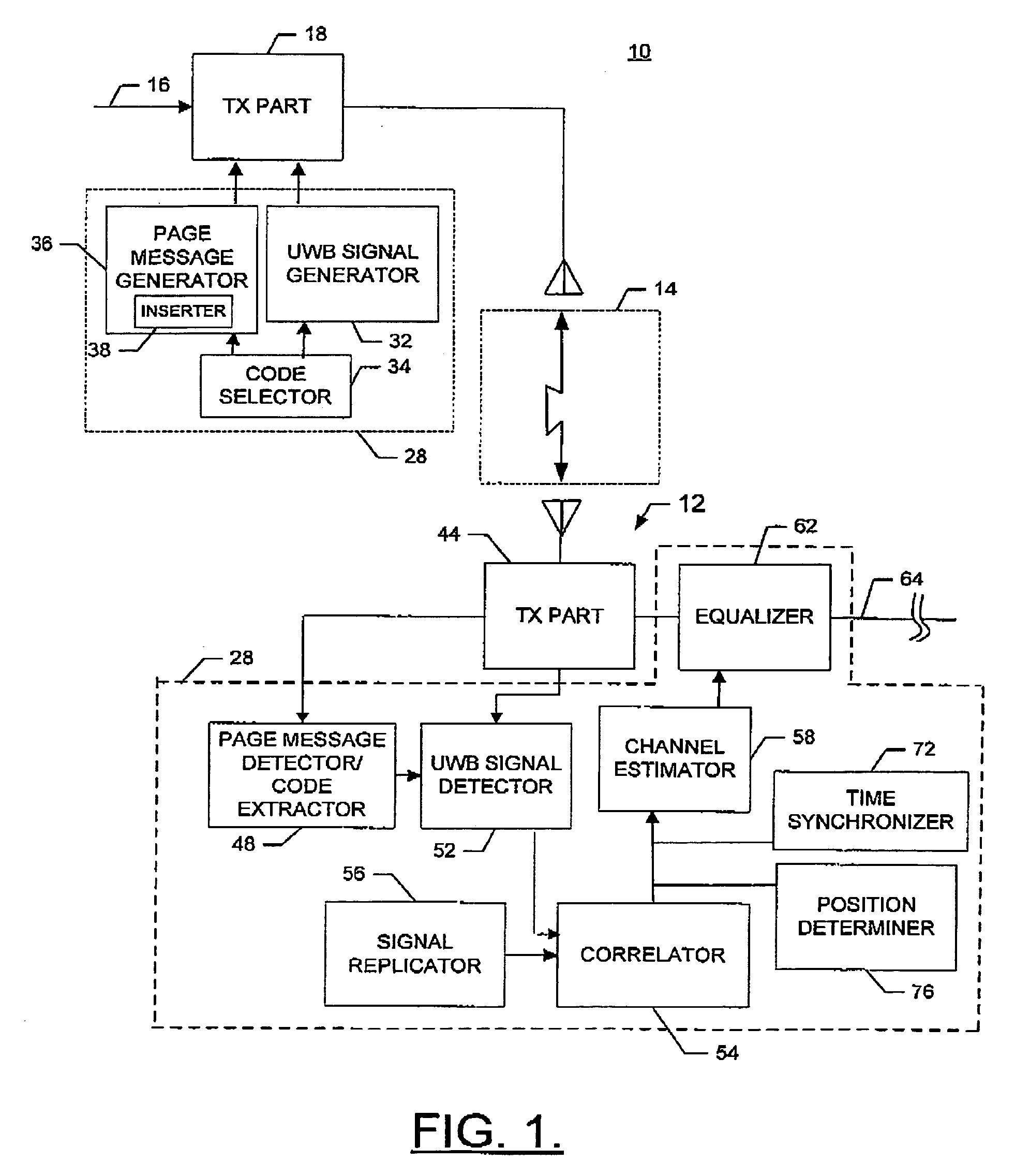Apparatus, and associated method, for facilitating communications in a radio communication system through use of ultrawide band signals