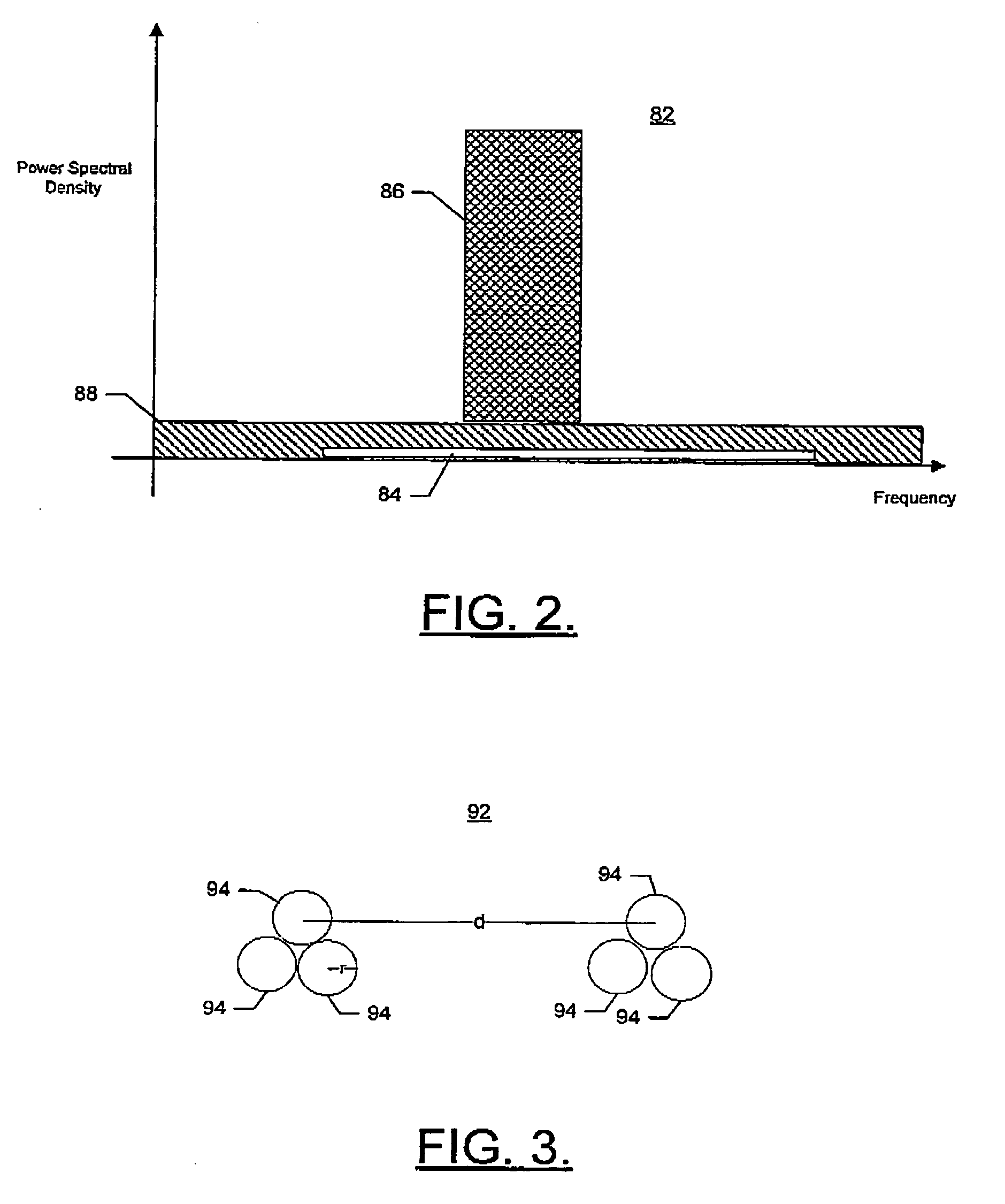Apparatus, and associated method, for facilitating communications in a radio communication system through use of ultrawide band signals