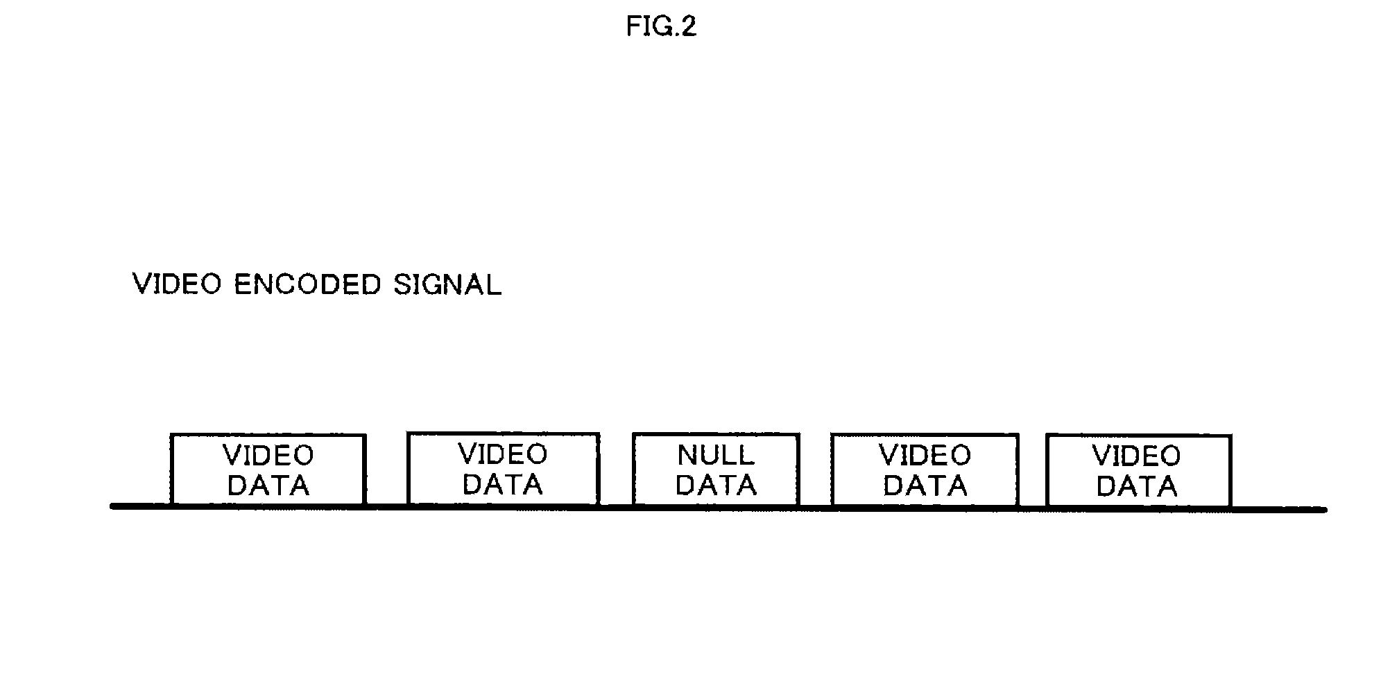 Video transceiver system, video transmission method, and transmission device