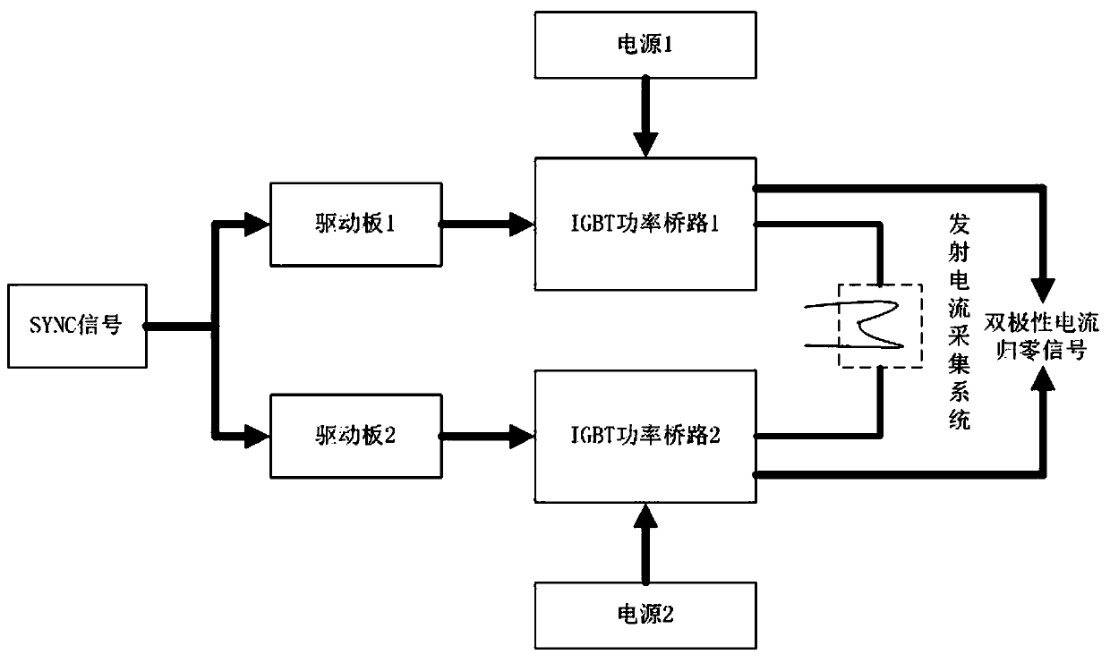 A Distributed Trans-hole CT Detection Method