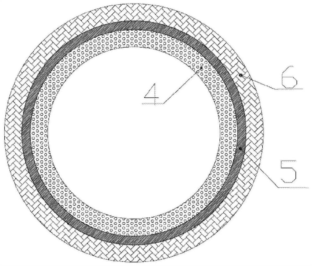 Microwave ablation catheter tube body, manufacturing method and microwave ablation catheter using the same