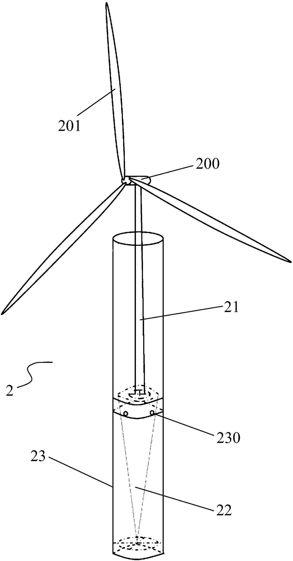 Stable and typhoon-resistant wind turbine generator system for floating wind farm
