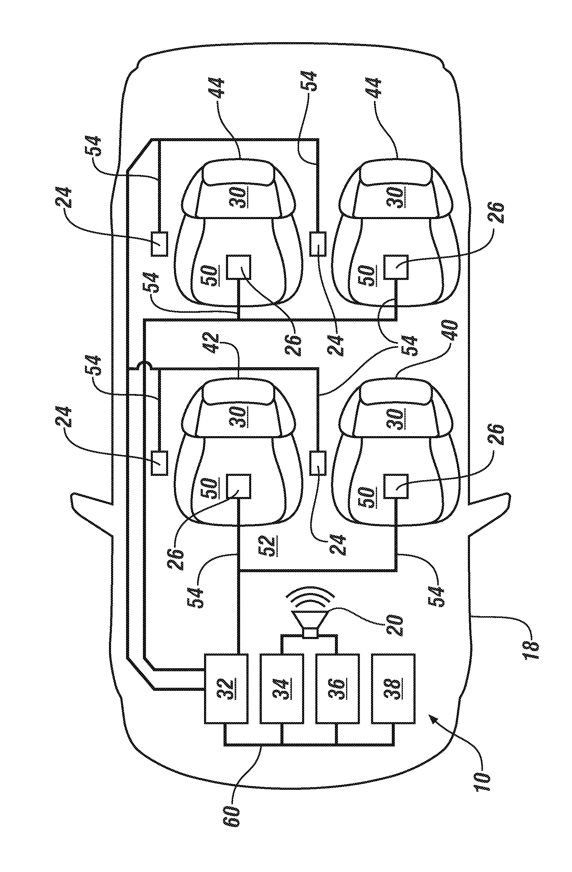 Method and system for adjusting performance based on vehicle occupants