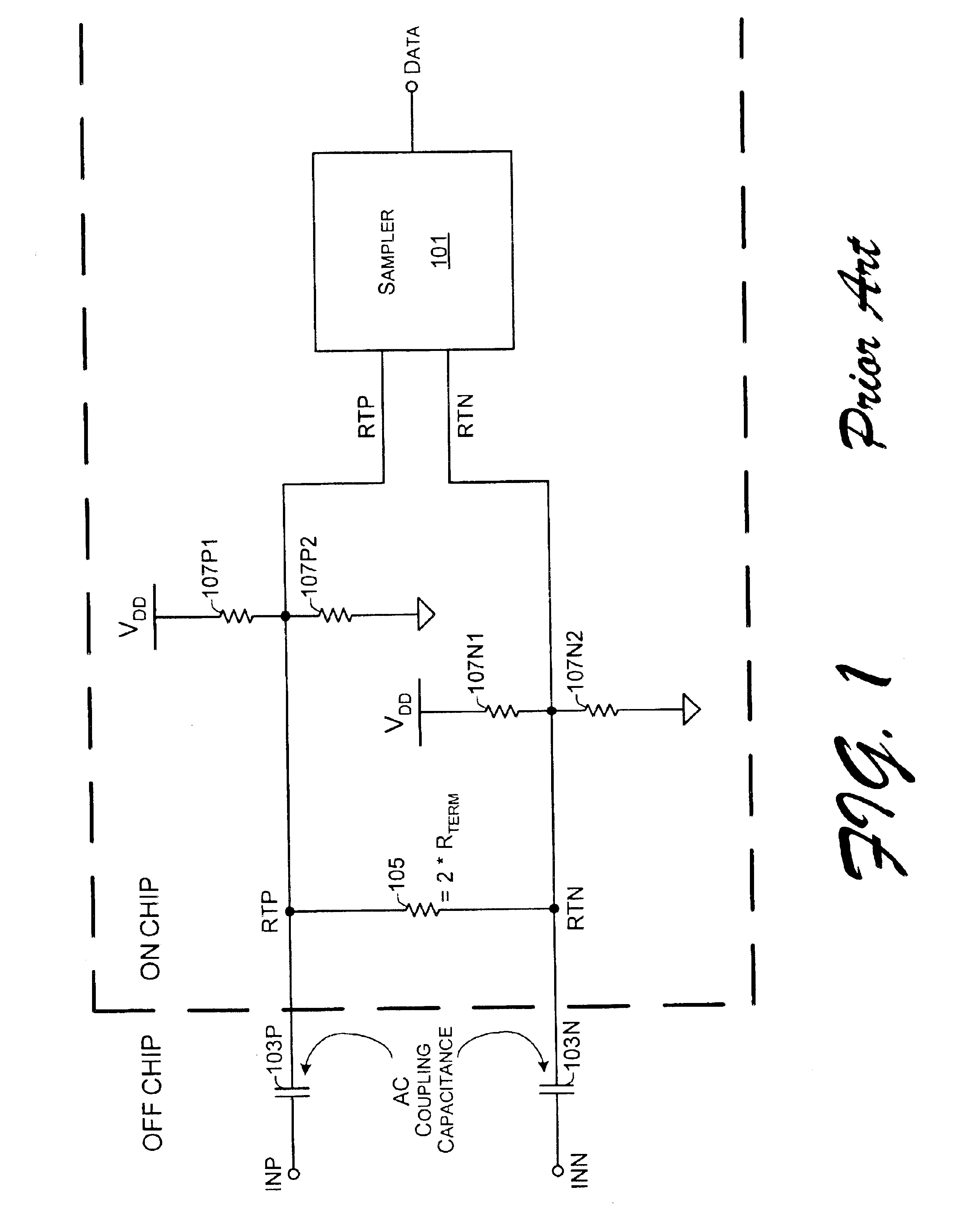 Method and apparatus for signal reception using ground termination and/or non-ground termination