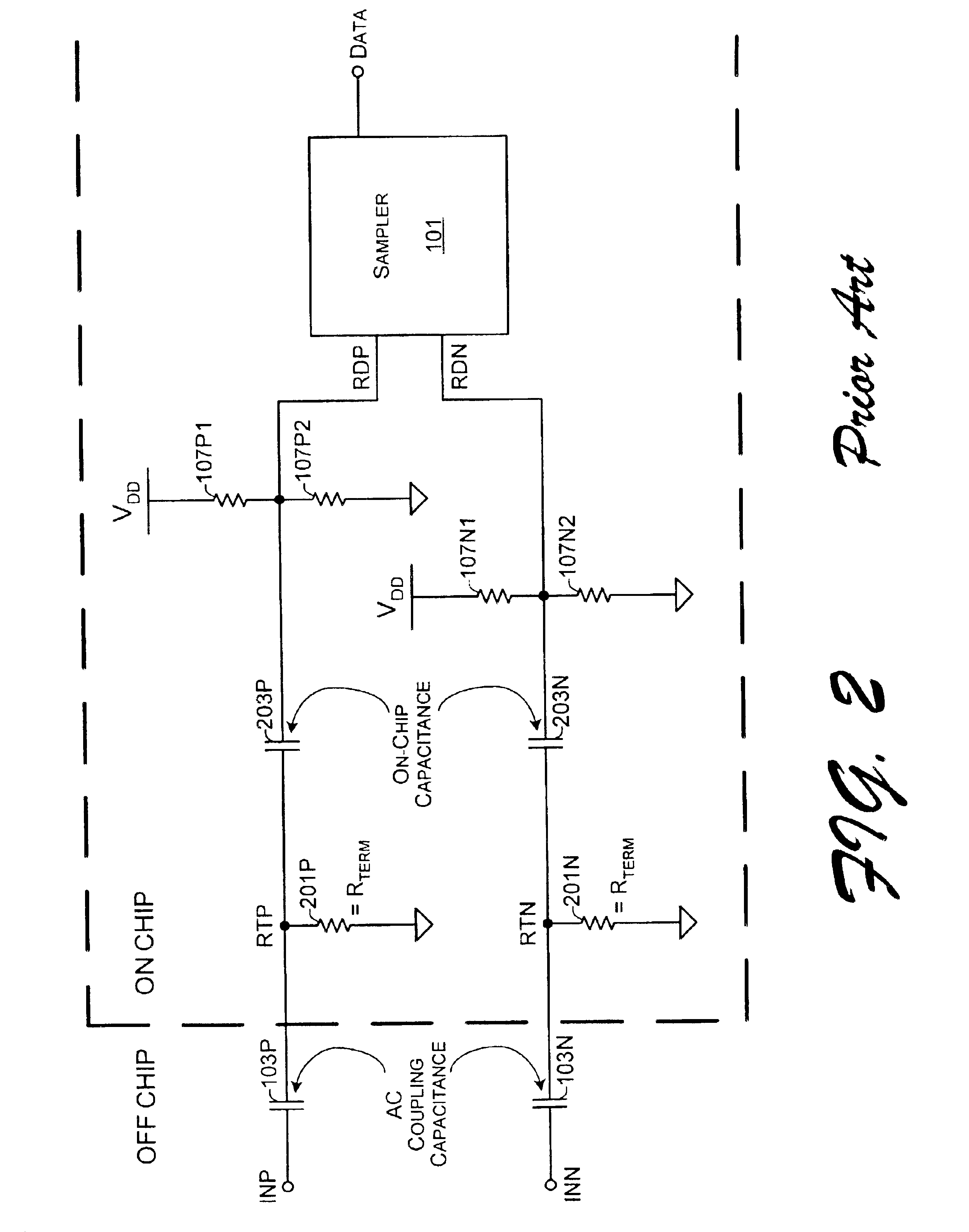 Method and apparatus for signal reception using ground termination and/or non-ground termination