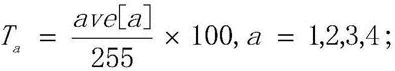 Improving method for binaryzation of two-dimensional code image