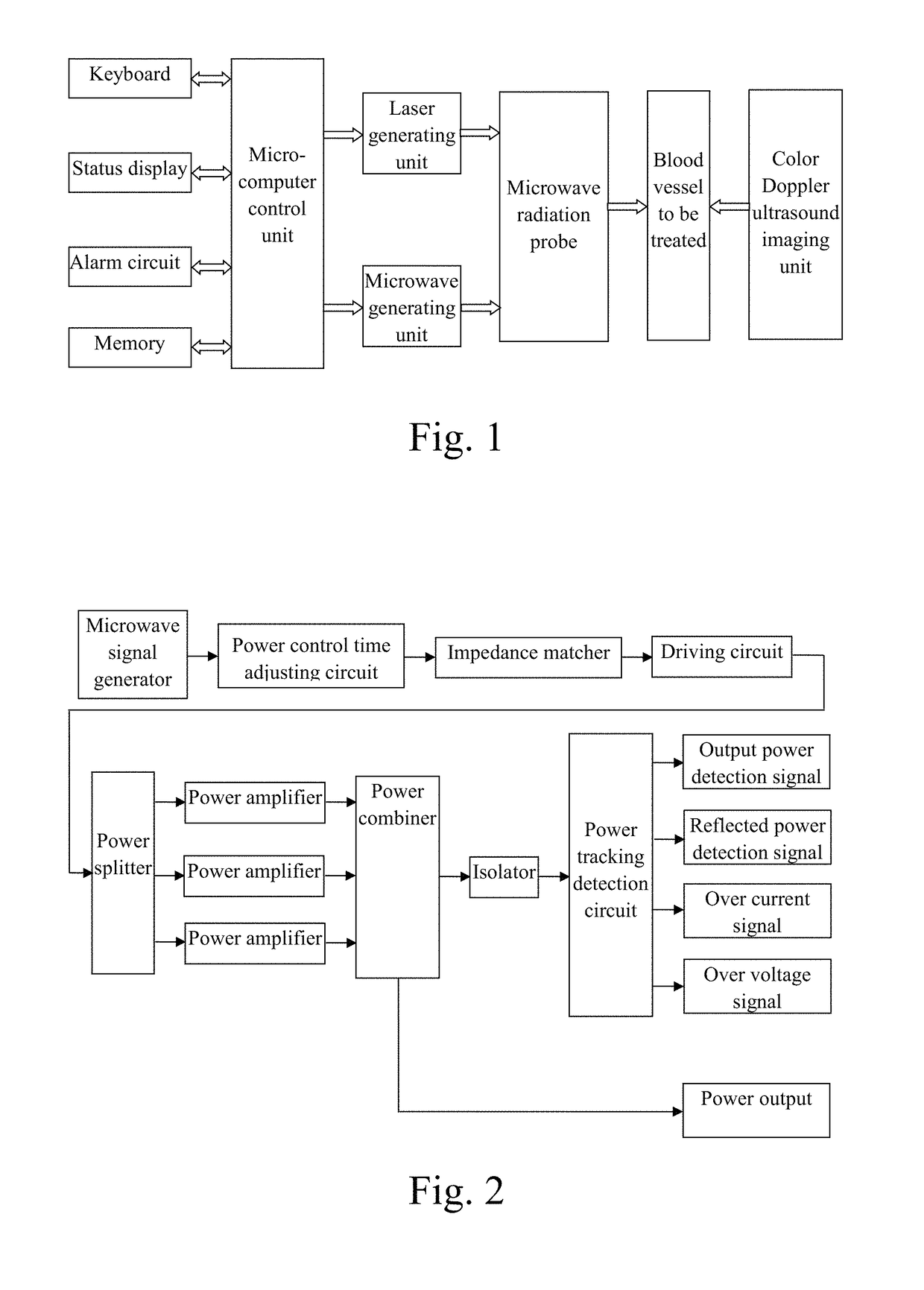 Method for treating lower extremity varicose vein combined ultrasonic wave and microwave