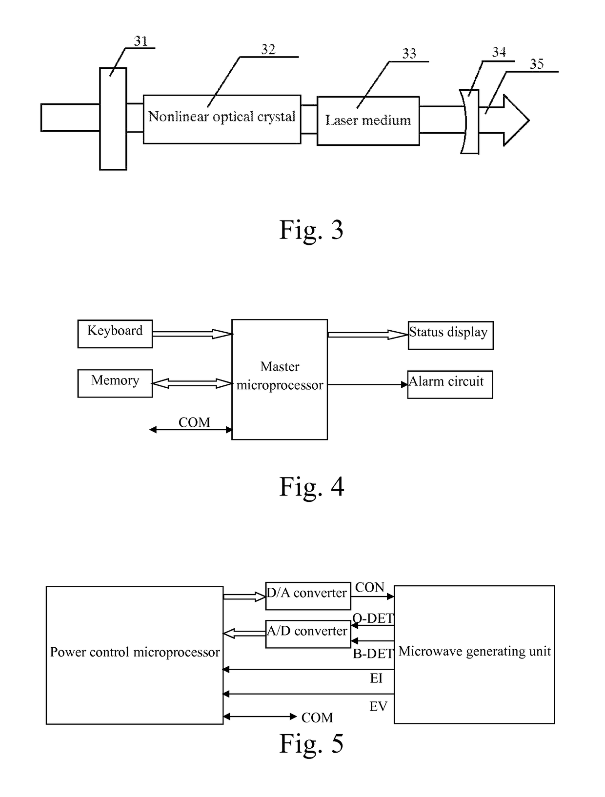 Method for treating lower extremity varicose vein combined ultrasonic wave and microwave