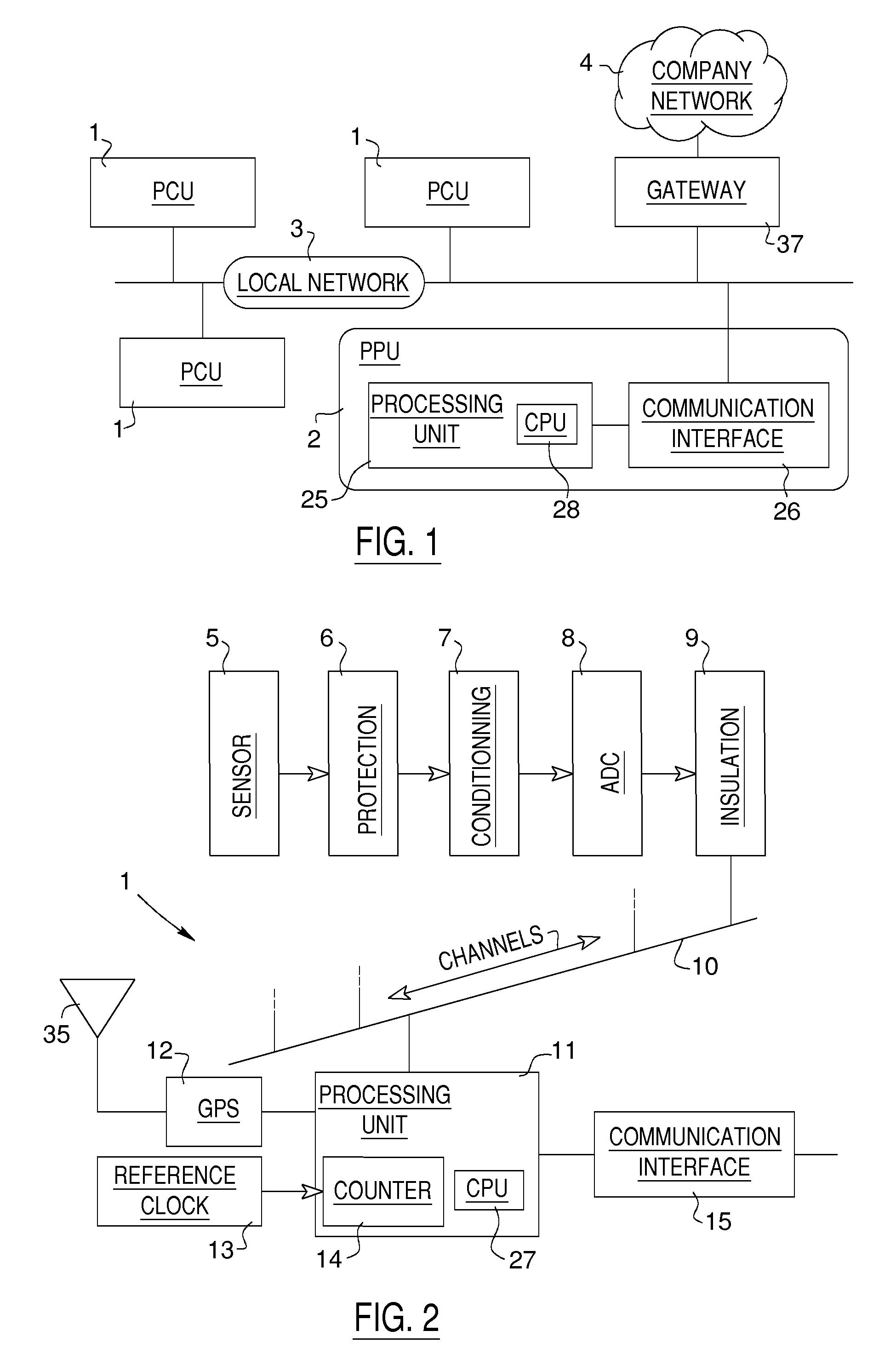 Method And System For Time Synchronization Of Phase Of Signals From Respective Measurement Devices